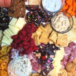 Featured image for Sweet And Salty Charcuterie Board Post